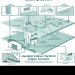 HVAC system components