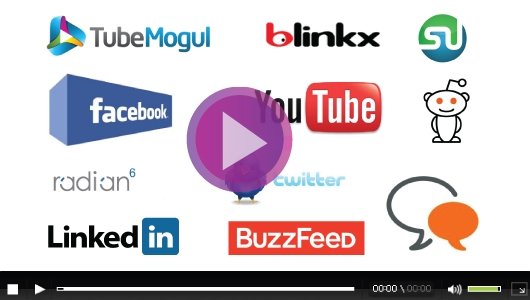 Videos For Social Media
